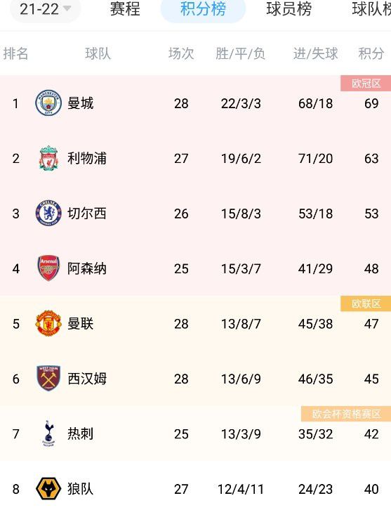 一次性治疗